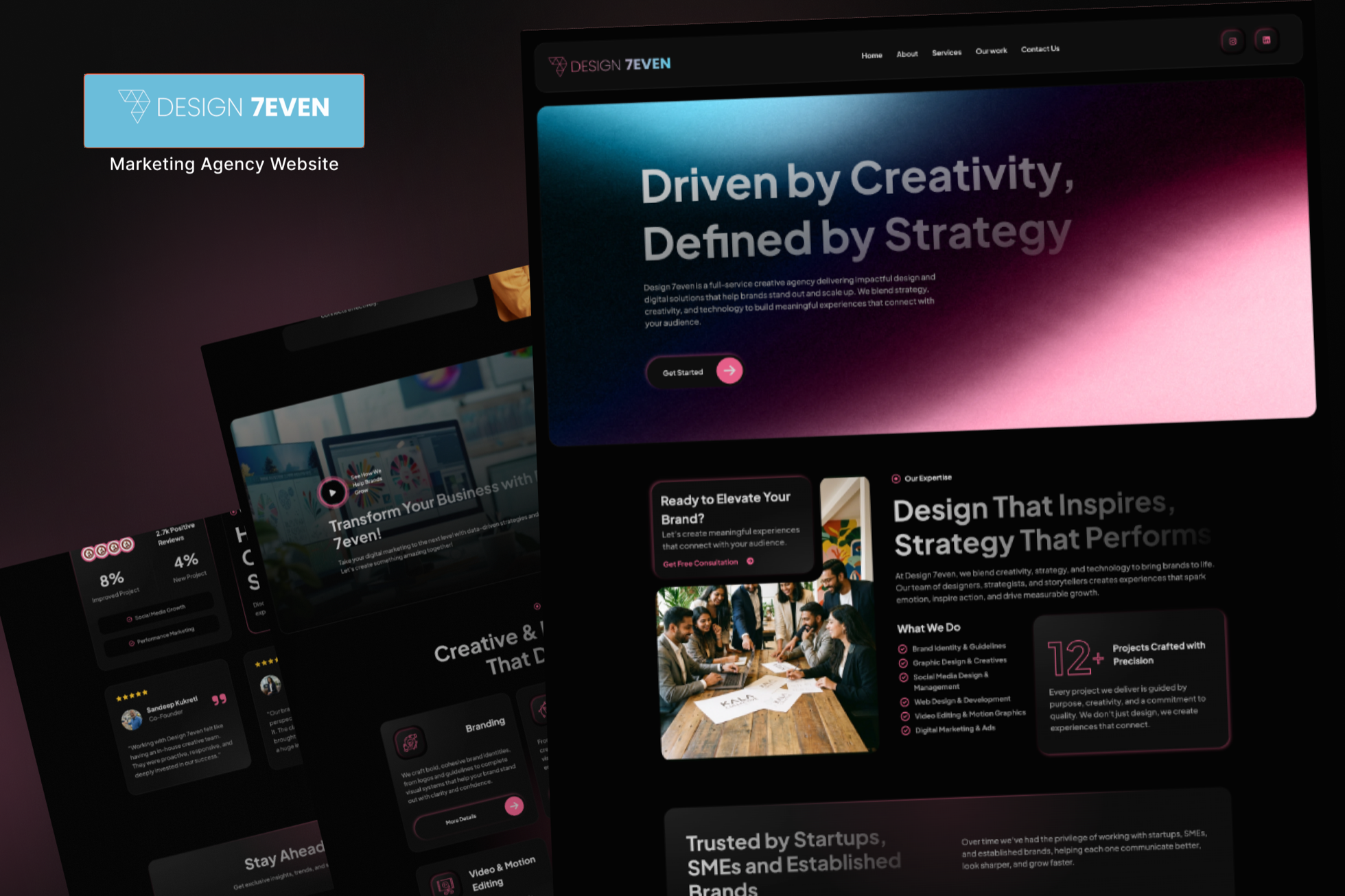 Design7even case study